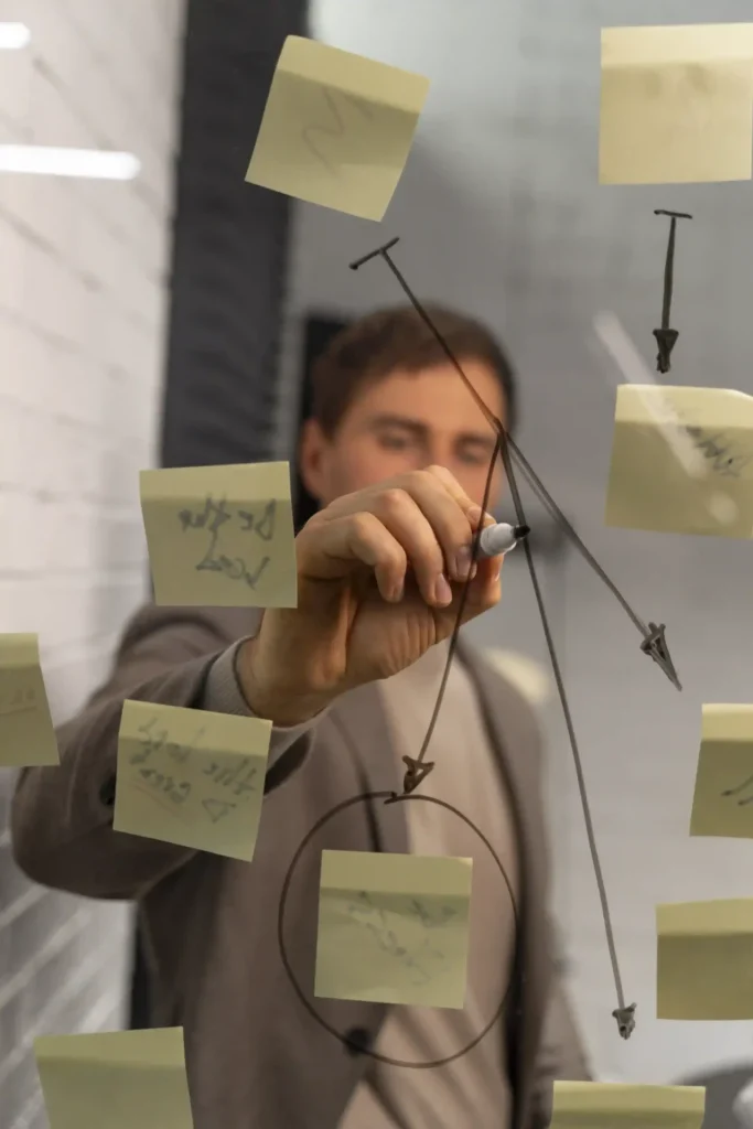 Innovation Strategy and Roadmapping